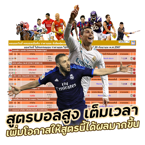 ฝากถอนไว ออโต้